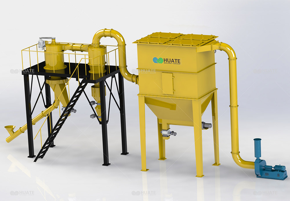 365速发国际(中国)官方网站